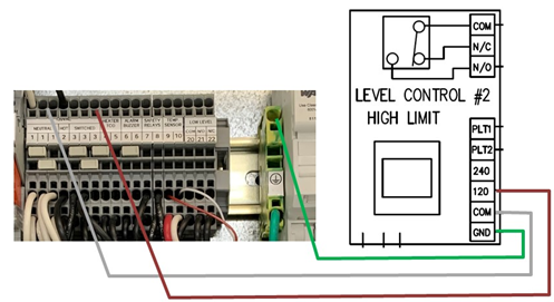 Level Control FAQ