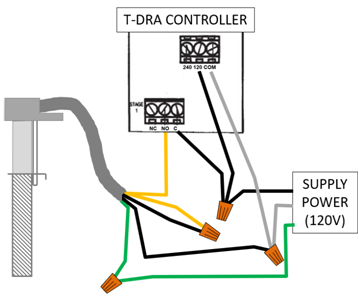 120v heater Wiring with  t-dra15-1