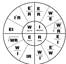 AMP Draw Calculation