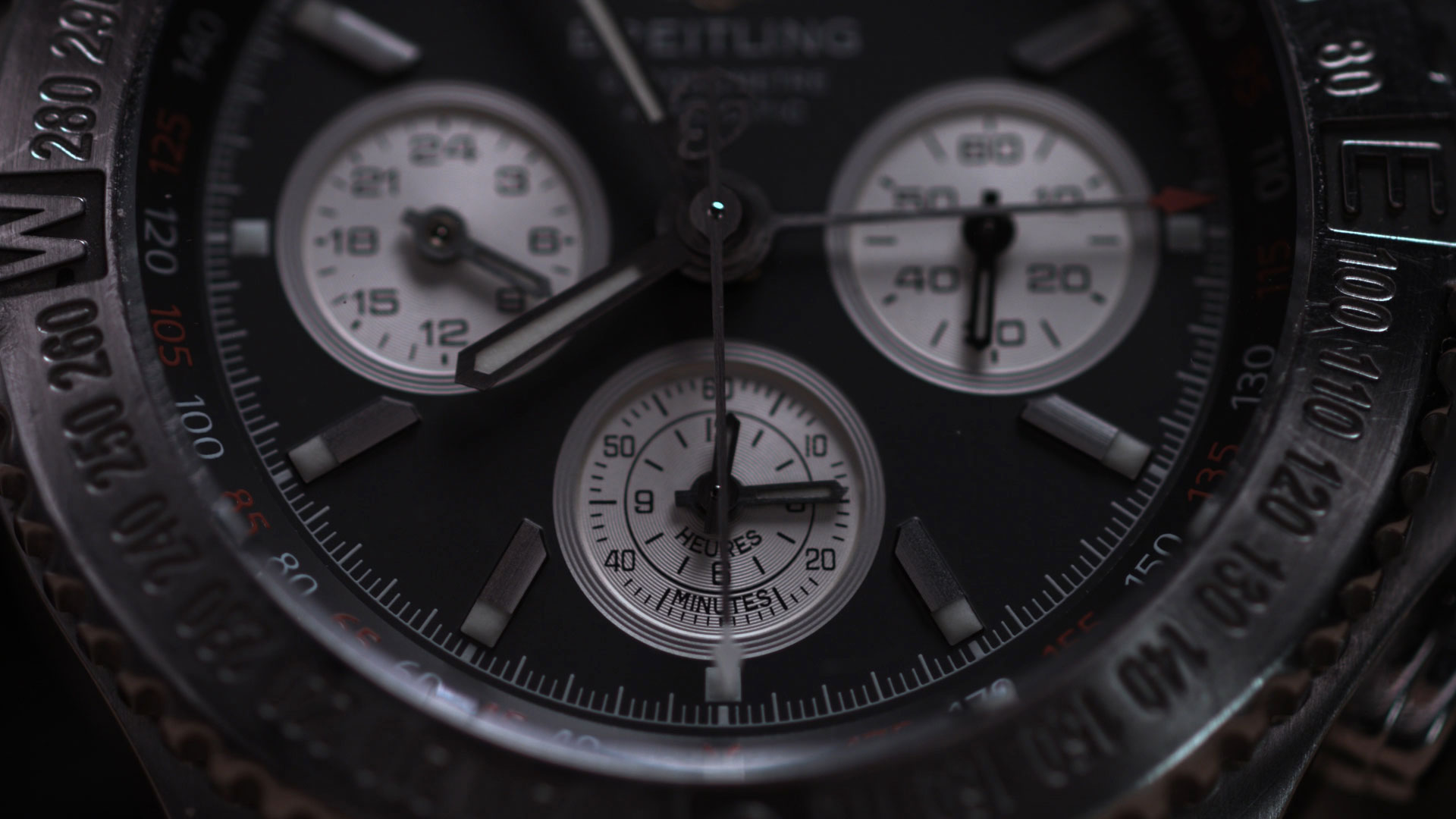 Jewelry / Watch Industry